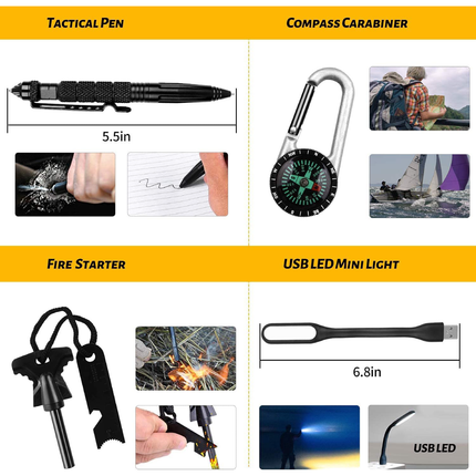 ANTARCTICA GIFT FOR MEN EDC GEAR, EMERGENCY SURVIVAL GEAR KITS 60 IN 1