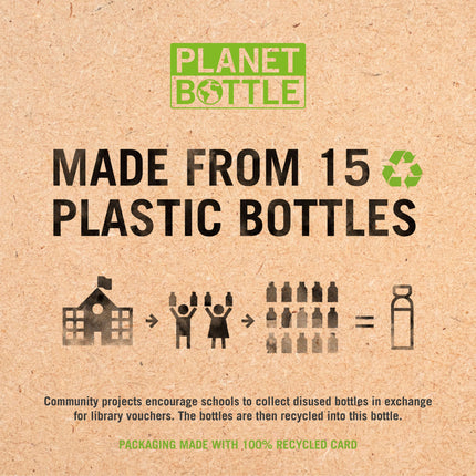 BUILT Planet Bottle - Coral (500 ml)