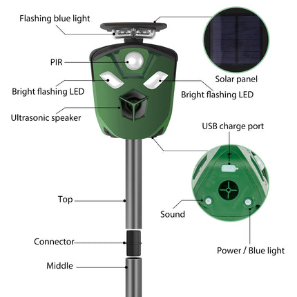 SM13-21_ANIMAL REPELLENT_طارد حيوانات