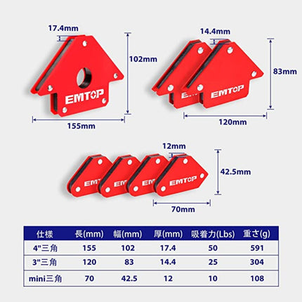 حامل لحام مغناطيسي امتوب 7 قطع