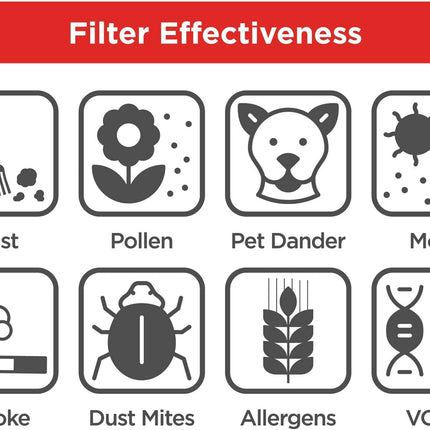 جهاز تنقية الهواء بلاك اند ديكر للغرفة الكبيرة التي تصل إلى 60 مترًا مربعًا و 13 فلتر هواء