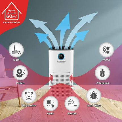 جهاز تنقية الهواء بلاك اند ديكر للغرفة الكبيرة التي تصل إلى 60 مترًا مربعًا و 13 فلتر هواء