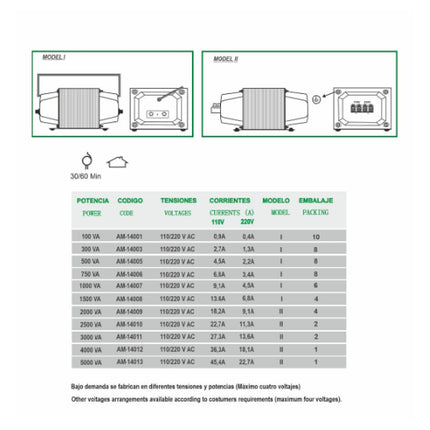 PHONOVOX TRANSFORMER 100W - 110/220V